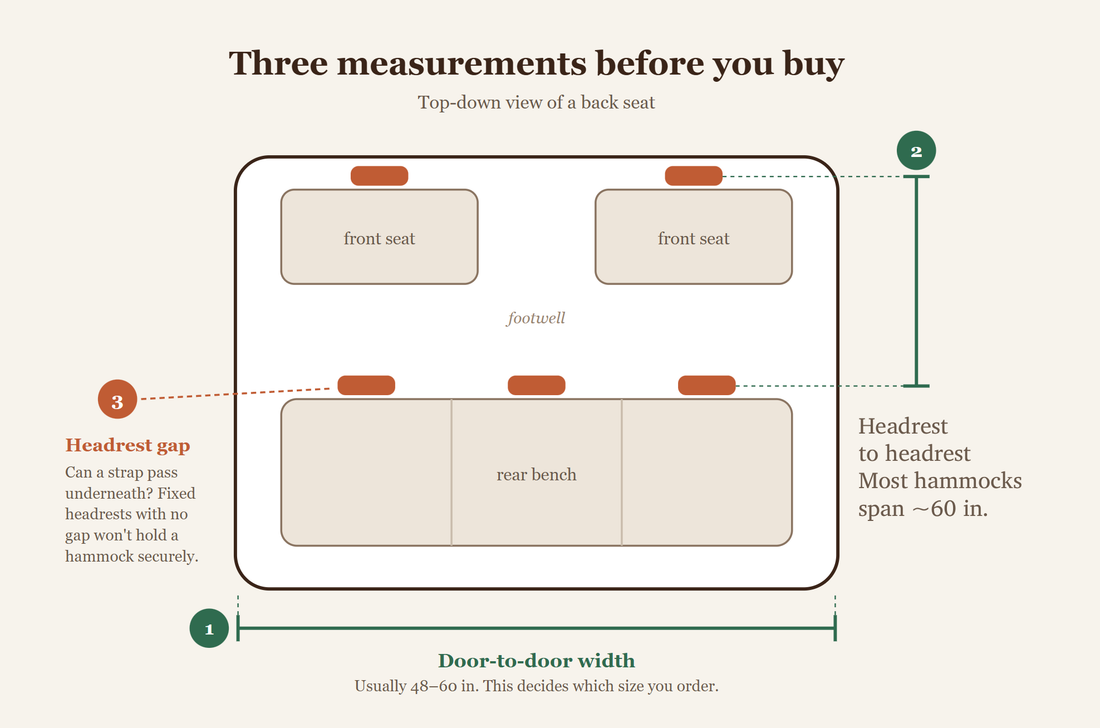 How to Measure Your Car for a Dog Hammock (Before You Buy the Wrong Size)
