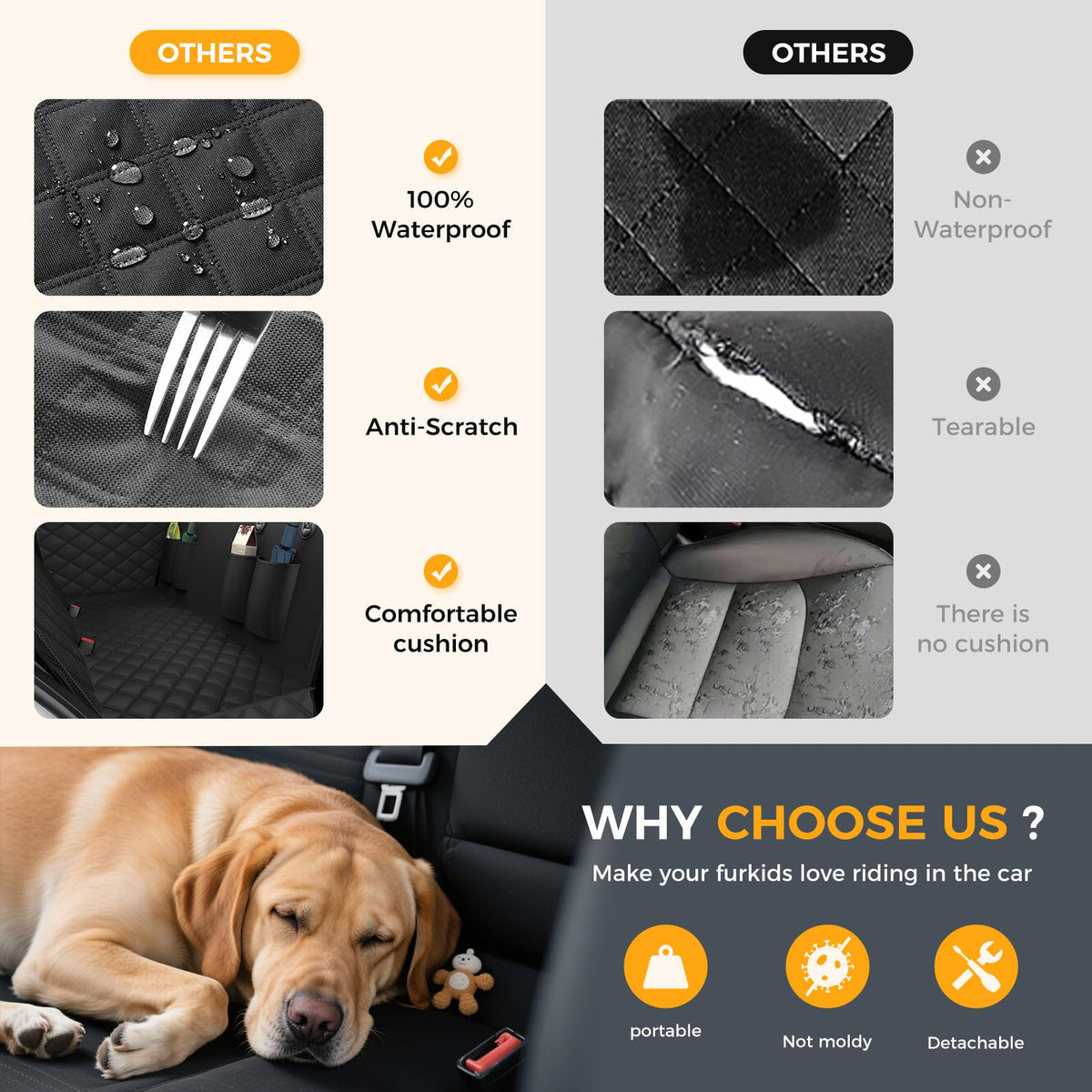 Waterproof dog back seat hammock, Classic - product image 3