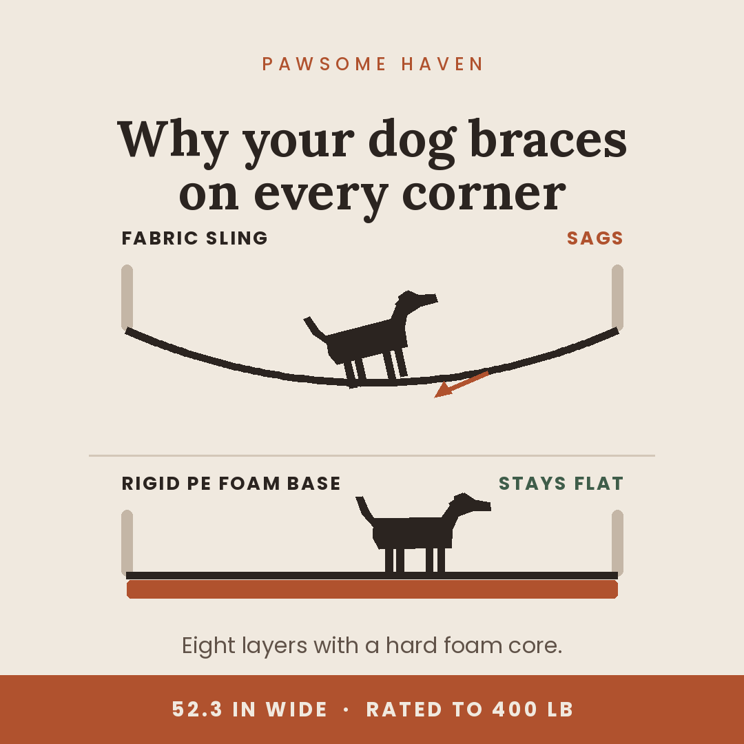 Back Seat Dog Hammock — Hard Base (400 lb)